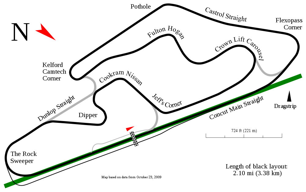 Longest Layout  3.33 kilometres.