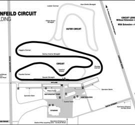 Manfeild Circuit